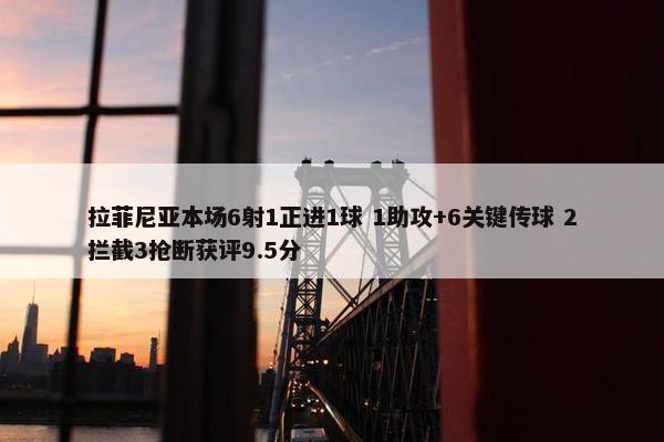 拉菲尼亚本场6射1正进1球 1助攻+6关键传球 2拦截3抢断获评9.5分