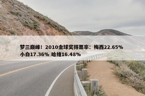 梦三巅峰！2010金球奖得票率：梅西22.65% 小白17.36% 哈维16.48%