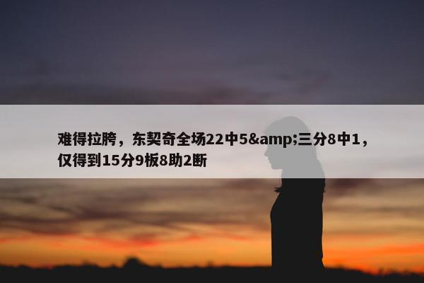 难得拉胯，东契奇全场22中5&三分8中1，仅得到15分9板8助2断