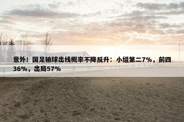 意外！国足输球出线概率不降反升：小组第二7%，前四36%，出局57%