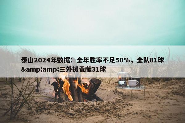 泰山2024年数据：全年胜率不足50%，全队81球&amp;三外援贡献31球