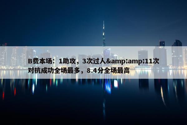 B费本场：1助攻，3次过人&amp;11次对抗成功全场最多，8.4分全场最高