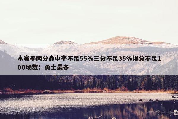 本赛季两分命中率不足55%三分不足35%得分不足100场数：勇士最多