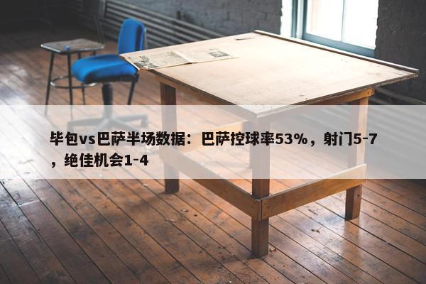 毕包vs巴萨半场数据：巴萨控球率53%，射门5-7，绝佳机会1-4