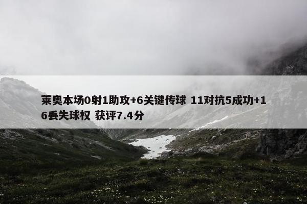 莱奥本场0射1助攻+6关键传球 11对抗5成功+16丢失球权 获评7.4分